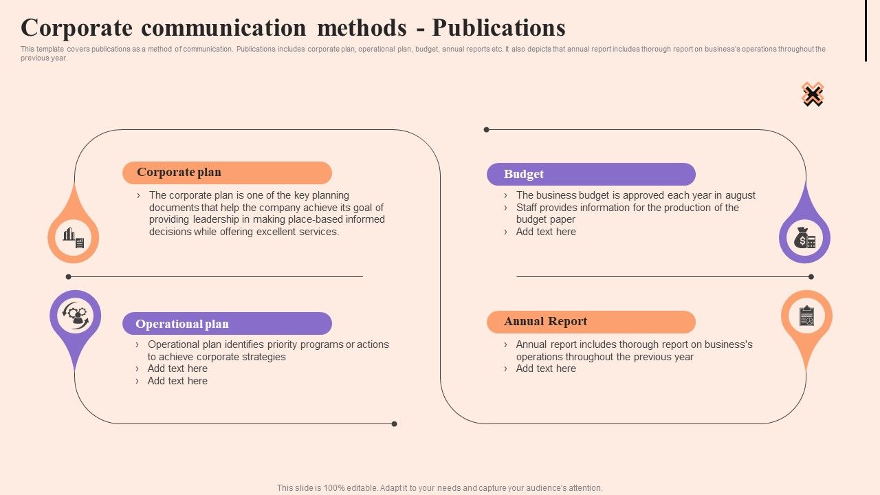 Corporate_Communication_Strategy_Corporate_Communication_Methods_Publications_Slides_PDF_Slide_1.jpg