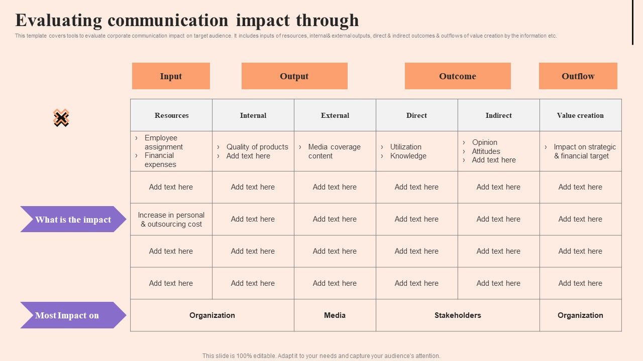 Corporate_Communication_Strategy_Evaluating_Communication_Impact_Through_Template_PDF_Slide_1.jpg