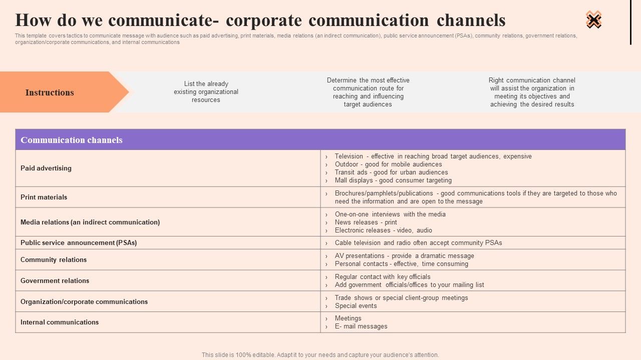 Corporate_Communication_Strategy_How_Do_We_Communicate_Corporate_Communication_Channels_Microsoft_PDF_Slide_1.jpg