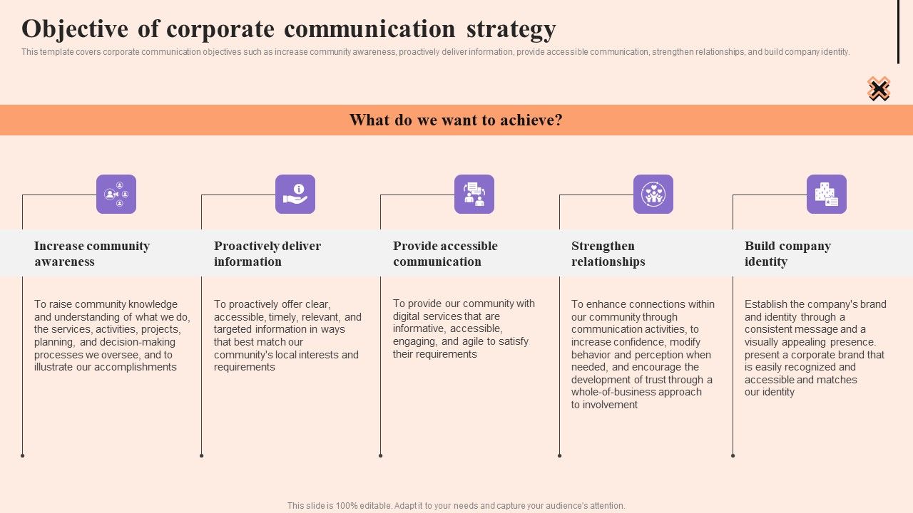 Corporate_Communication_Strategy_Objective_Of_Corporate_Communication_Strategy_Diagrams_PDF_Slide_1.jpg