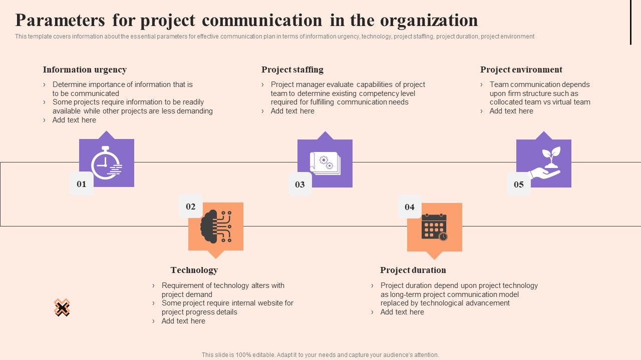 Corporate_Communication_Strategy_Parameters_For_Project_Communication_In_The_Organization_Summary_PDF_Slide_1.jpg