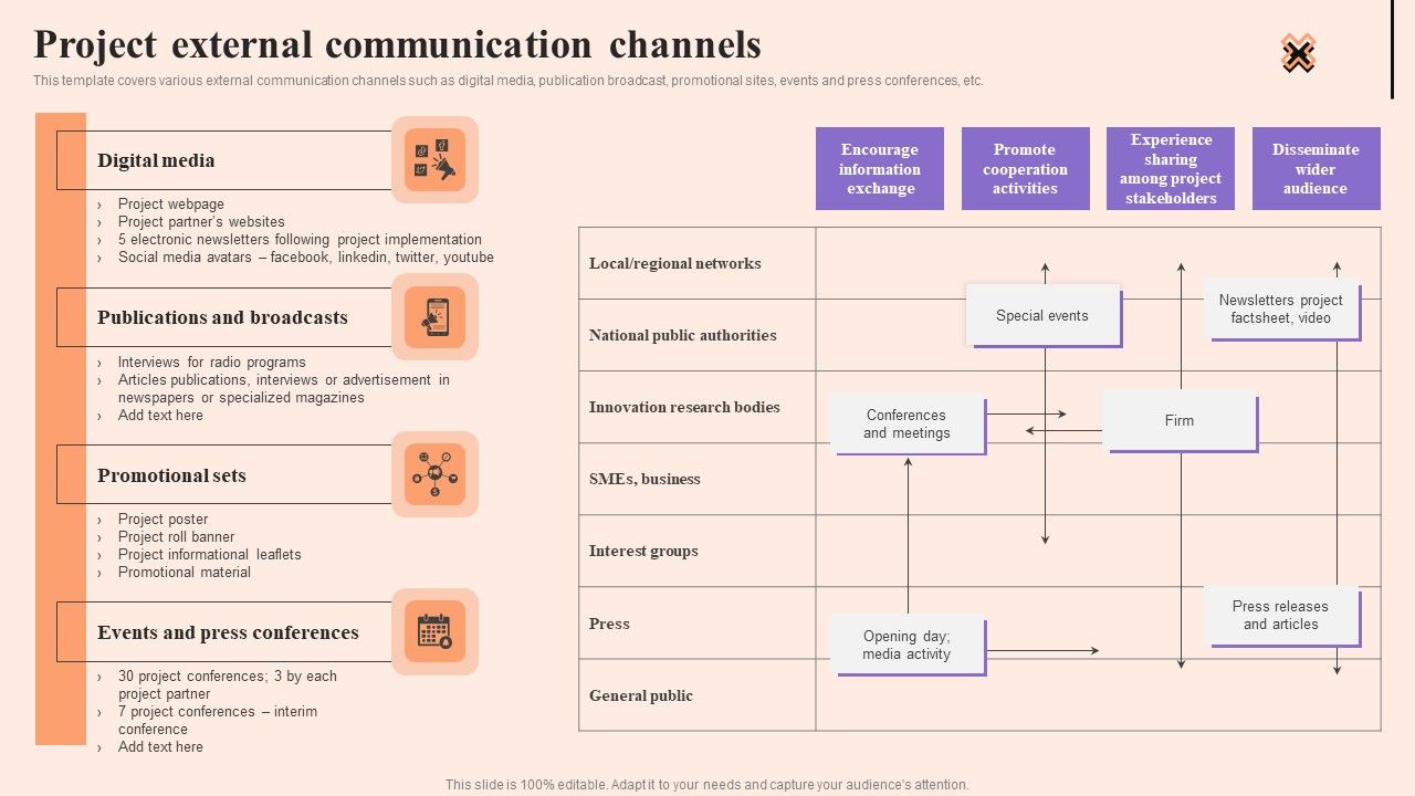 Corporate_Communication_Strategy_Project_External_Communication_Channels_Portrait_PDF_Slide_1.jpg