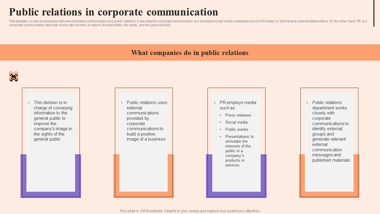 Corporate_Communication_Strategy_Public_Relations_In_Corporate_Communication_Introduction_PDF_Slide_1.jpg