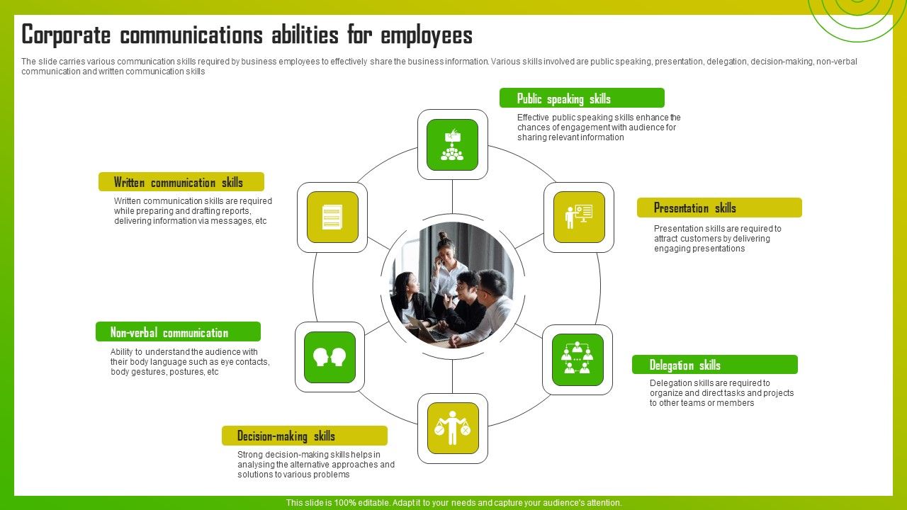 Corporate_Communications_Abilities_For_Employees_Slides_PDF_Slide_1.jpg