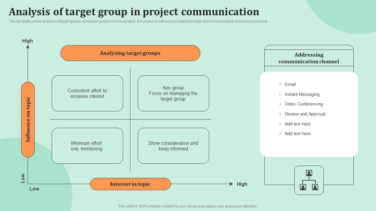 Corporate_Communications_Analysis_Of_Target_Group_In_Project_Communication_Professional_PDF_Slide_1.jpg