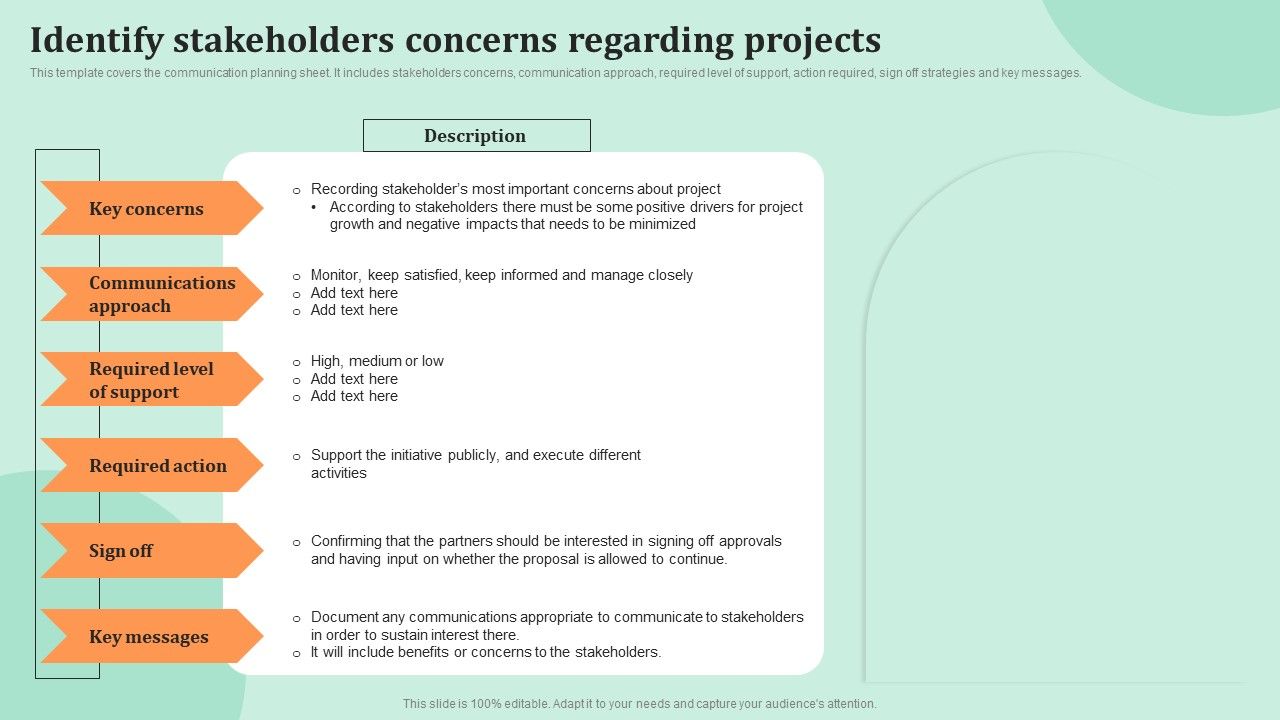 Corporate_Communications_Identify_Stakeholders_Concerns_Regarding_Projects_Microsoft_PDF_Slide_1.jpg