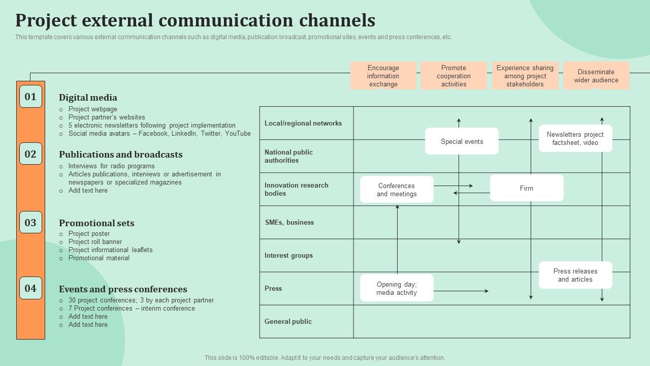 Corporate_Communications_Project_External_Communication_Channels_Information_PDF_Slide_1.jpg