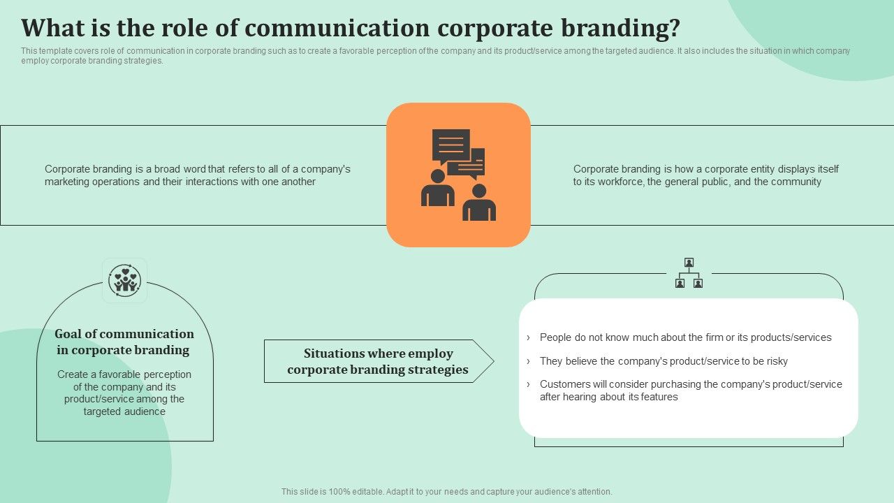 Corporate_Communications_What_Is_The_Role_Of_Communication_Corporate_Branding_Structure_PDF_Slide_1.jpg