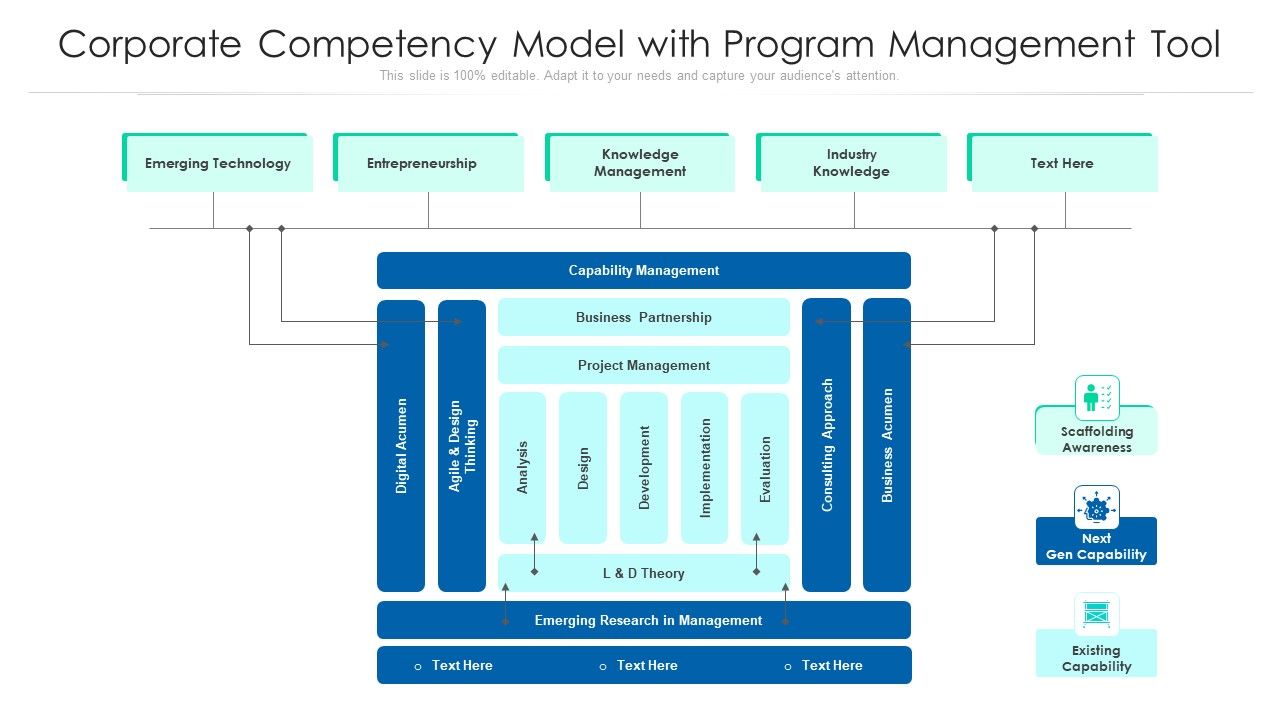 Corporate_Competency_Model_With_Program_Management_Tool_Ppt_Icon_Clipart_Images_PDF_Slide_1.jpg