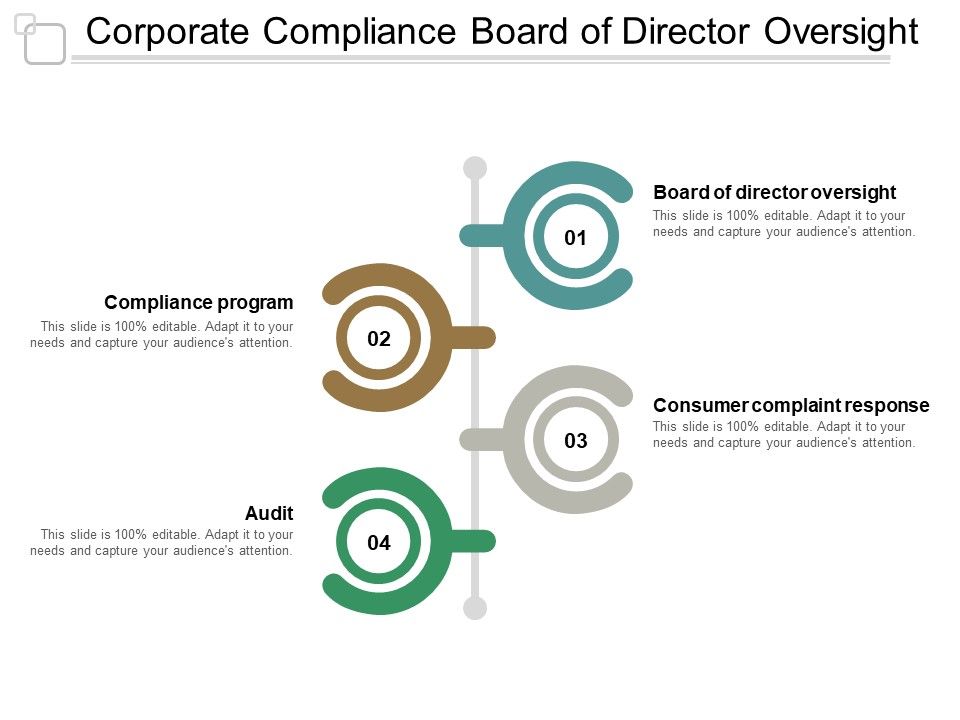 Corporate_Compliance_Board_Of_Director_Oversight_Ppt_PowerPoint_Presentation_File_Graphics_Download_Slide_1.jpg