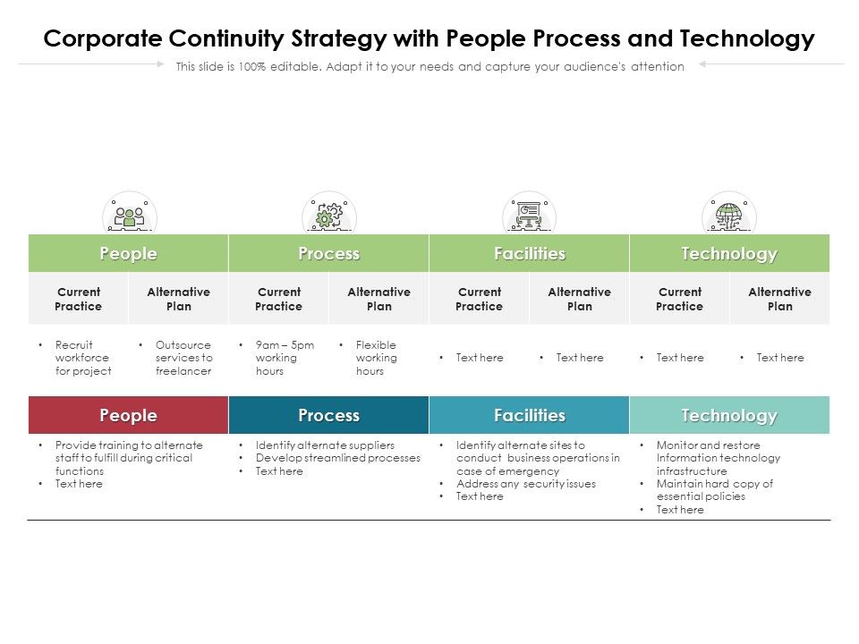 Corporate_Continuity_Strategy_With_People_Process_And_Technology_Ppt_PowerPoint_Presentation_Gallery_Graphics_Download_PDF_Slide_1.jpg