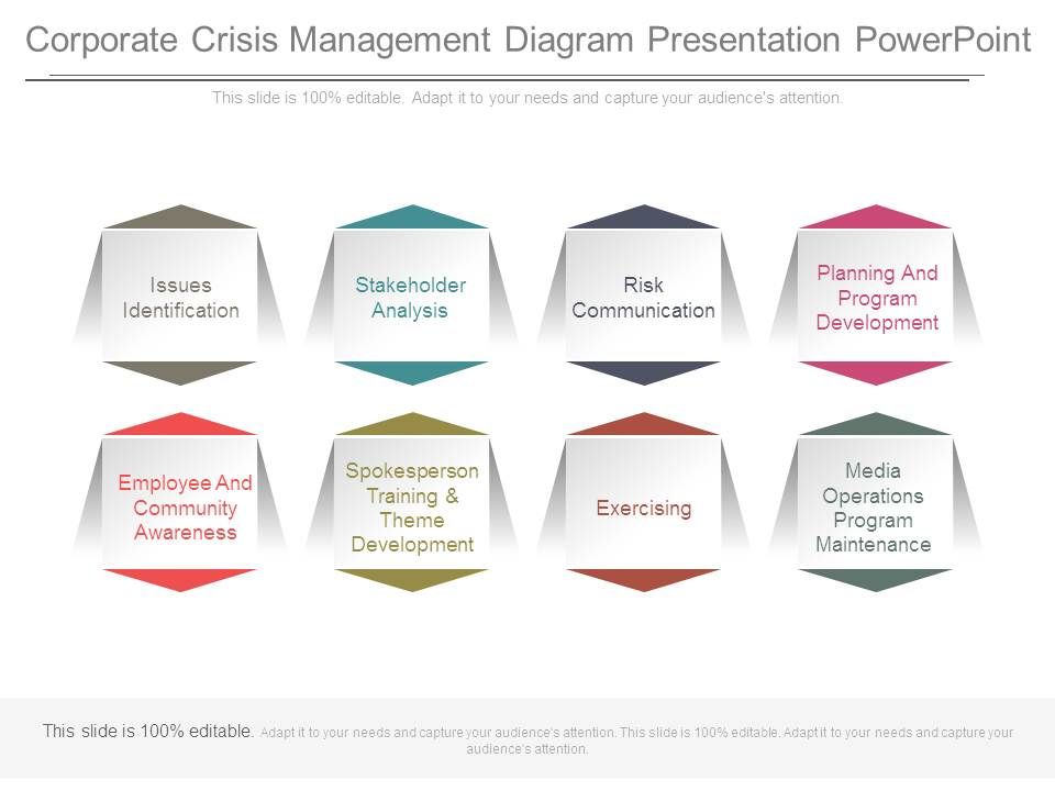 Corporate_Crisis_Management_Diagram_Presentation_Powerpoint_1.jpg