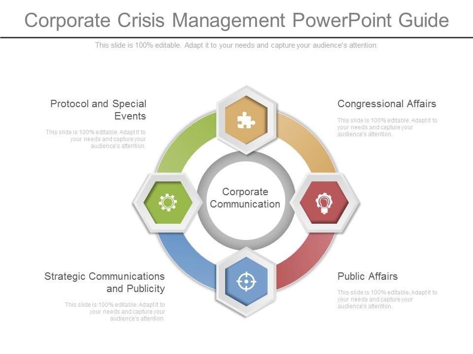 Corporate_Crisis_Management_Powerpoint_Guide_1.jpg