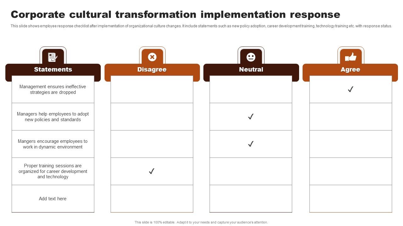 Corporate_Cultural_Transformation_Implementation_Response_Template_PDF_Slide_1.jpg