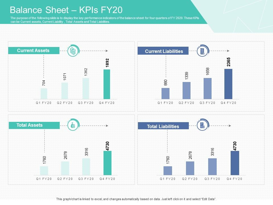 Corporate_Debt_Refinancing_And_Restructuring_Balance_Sheet_Kpis_FY20_Microsoft_PDF_Slide_1.jpg