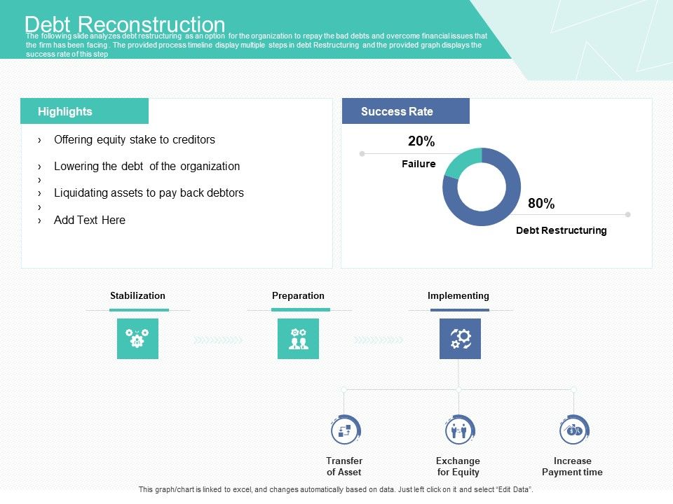 Corporate_Debt_Refinancing_And_Restructuring_Debt_Reconstruction_Microsoft_PDF_Slide_1.jpg