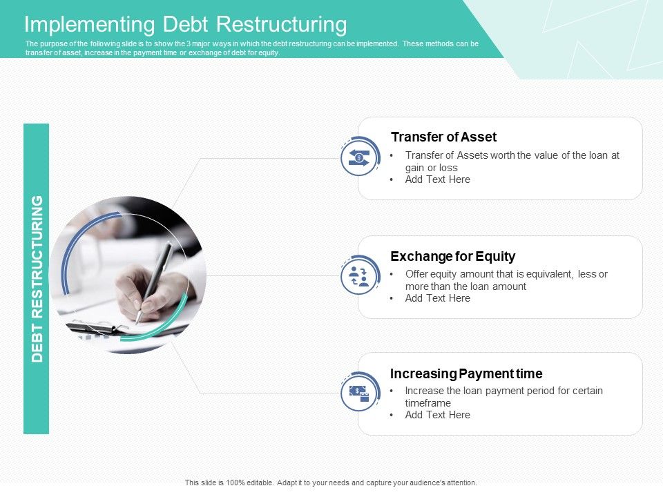 Corporate_Debt_Refinancing_And_Restructuring_Implementing_Debt_Restructuring_Template_PDF_Slide_1.jpg