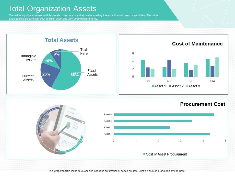 Corporate_Debt_Refinancing_And_Restructuring_Total_Organization_Assets_Structure_PDF_Slide_1.jpg