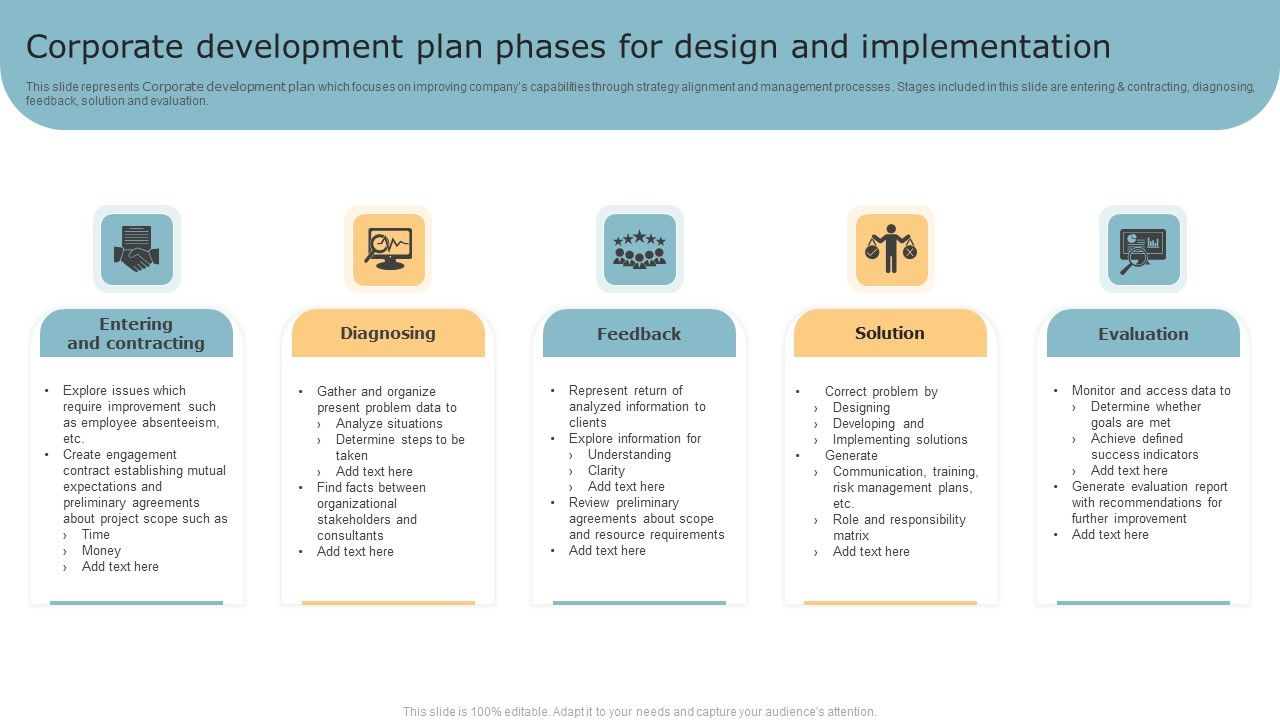 Corporate_Development_Plan_Phases_For_Design_And_Implementation_Mockup_PDF_Slide_1.jpg