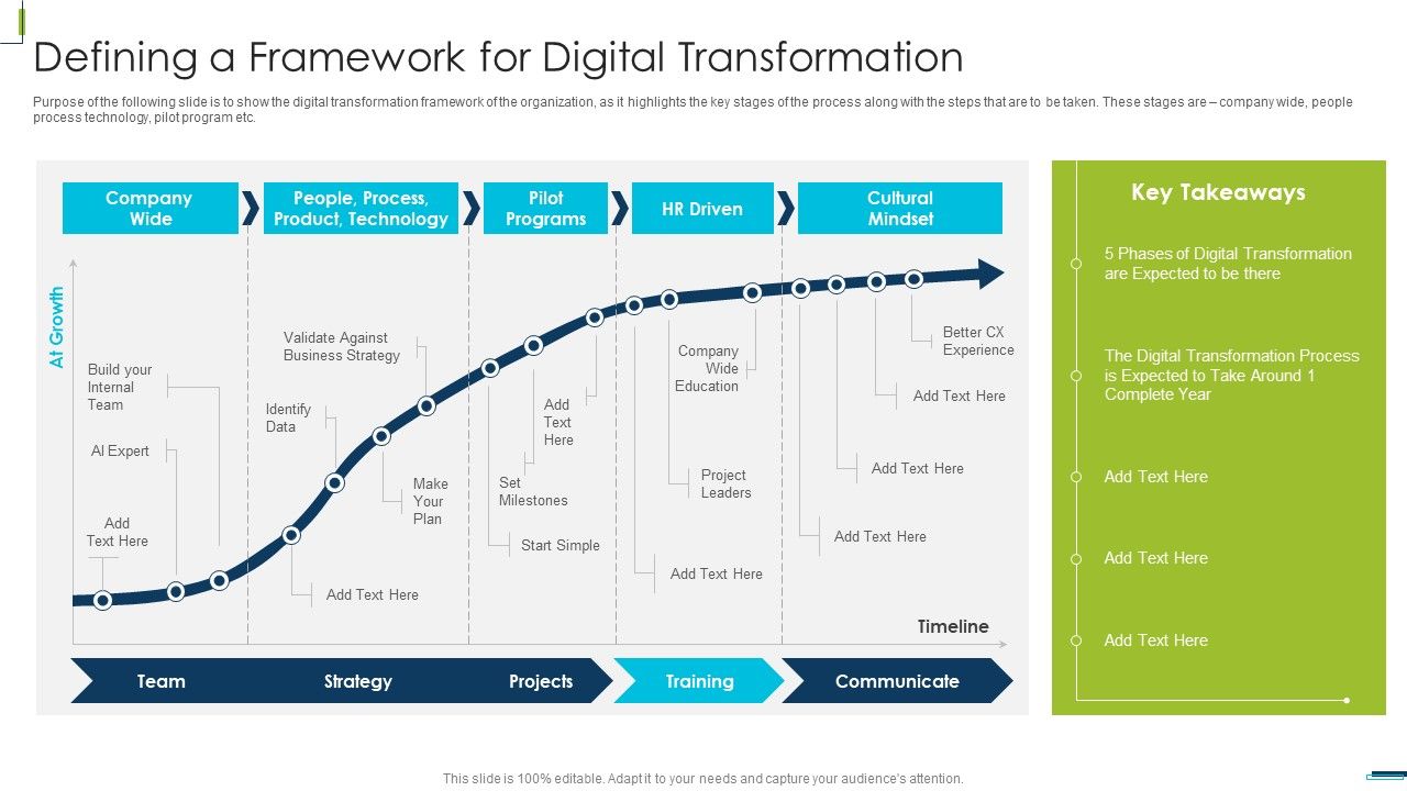 Corporate_Digital_Transformation_Roadmap_Defining_A_Framework_Information_PDF_Slide_1.jpg