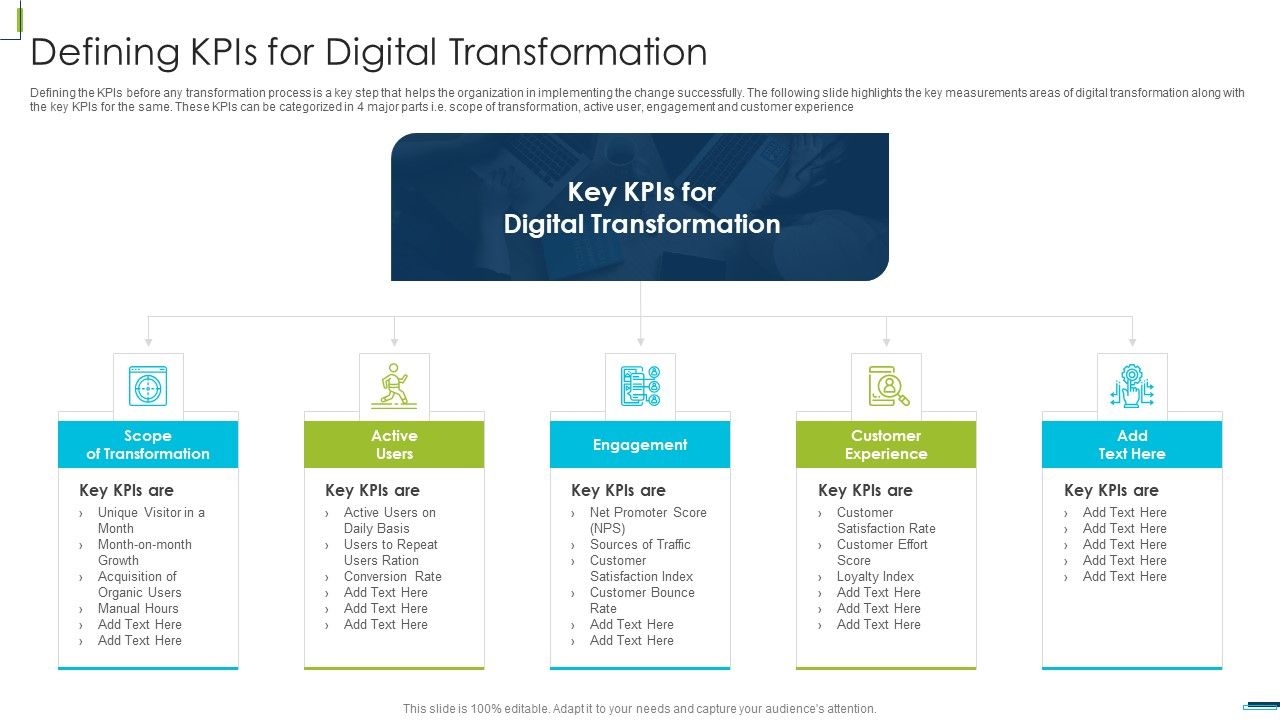 Corporate_Digital_Transformation_Roadmap_Defining_Kpis_For_Digital_Transformation_Summary_PDF_Slide_1.jpg