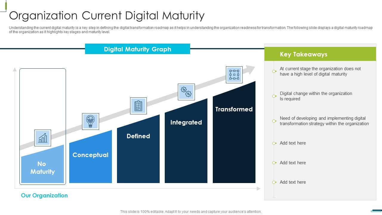 Corporate_Digital_Transformation_Roadmap_Organization_Current_Digital_Maturity_Background_PDF_Slide_1.jpg