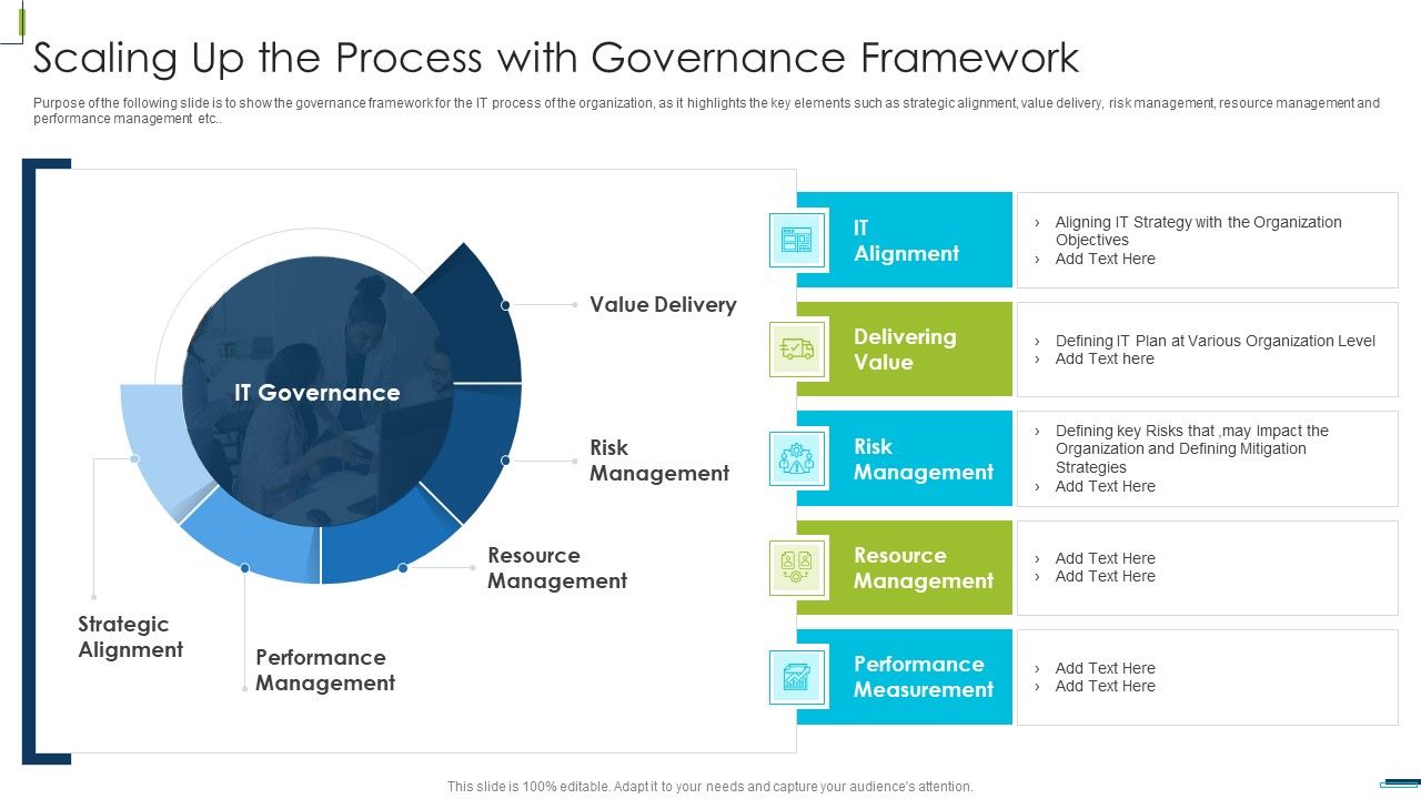 Corporate_Digital_Transformation_Roadmap_Scaling_Up_The_Process_With_Governance_Framework_Summary_PDF_Slide_1.jpg