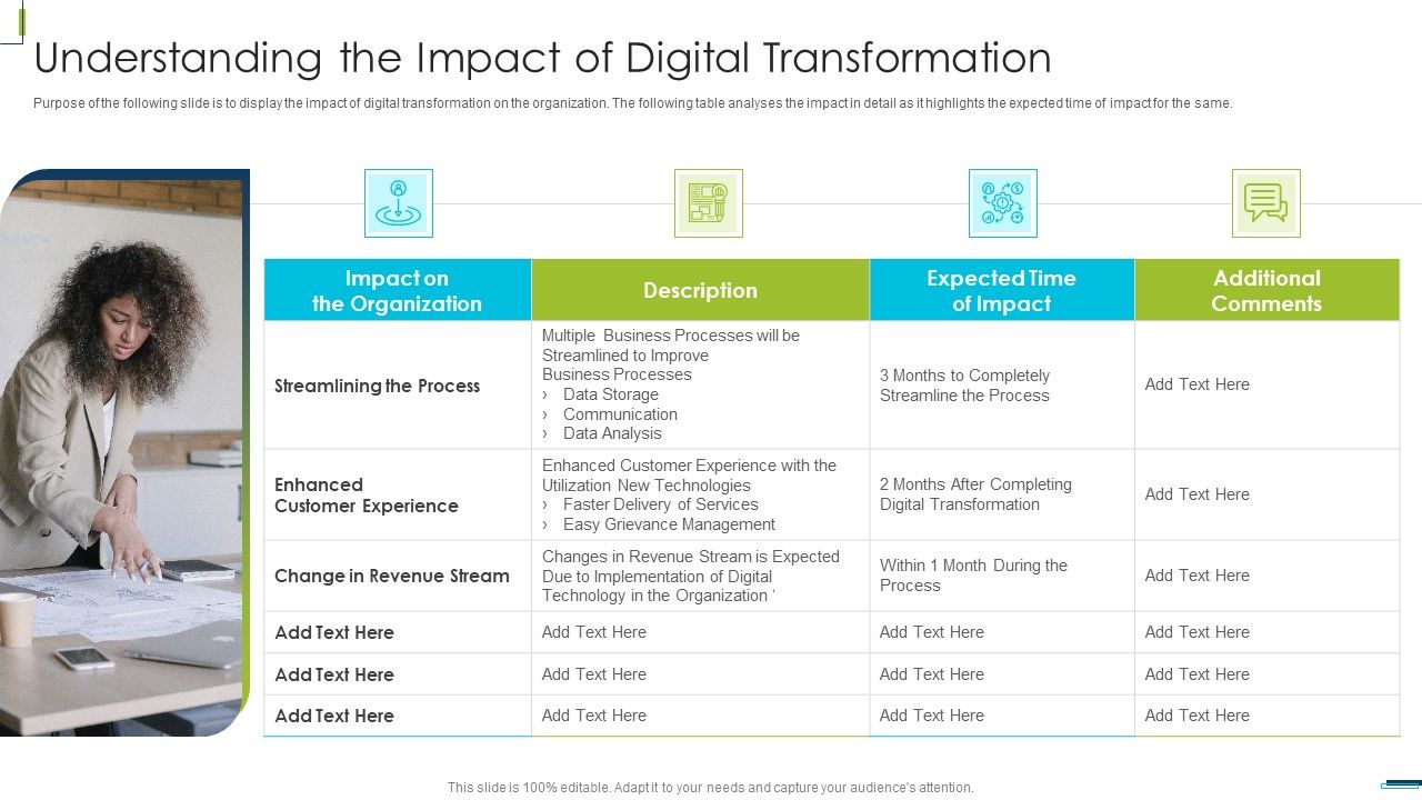 Corporate_Digital_Transformation_Roadmap_Understanding_The_Impact_Of_Digital_Transformation_Graphics_PDF_Slide_1.jpg