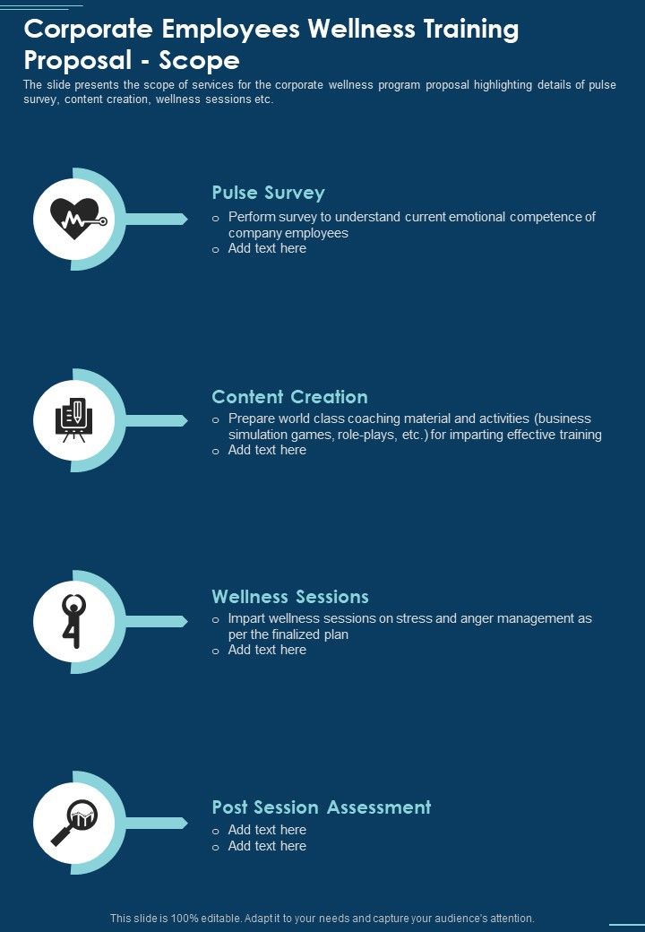 Corporate Employees Wellness Training Proposal Scope One Pager Sample Example Document Slide01