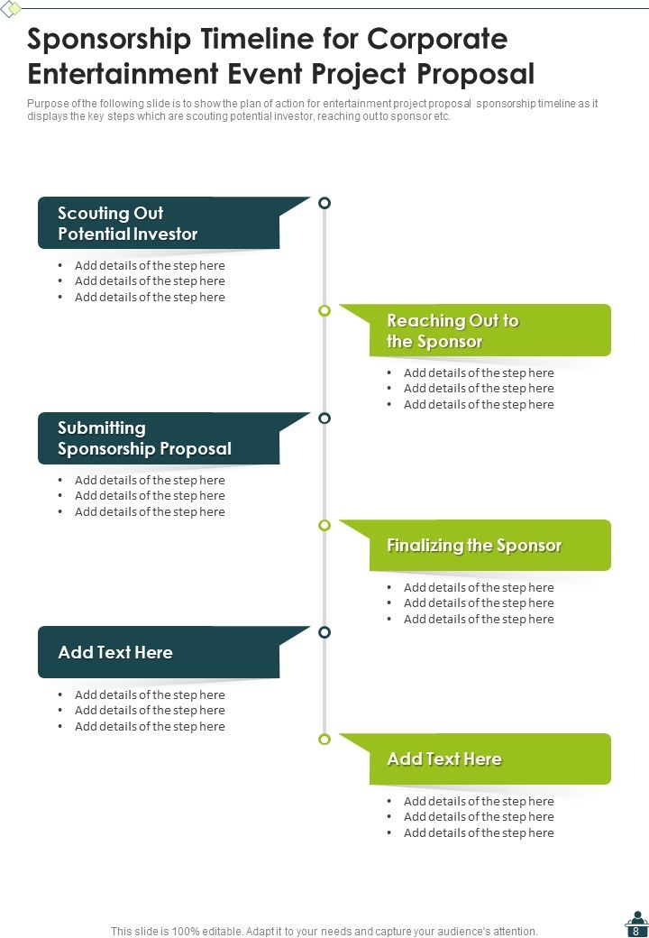 Corporate Entertainment Event Project Proposal Example Document Report Doc Pdf Ppt