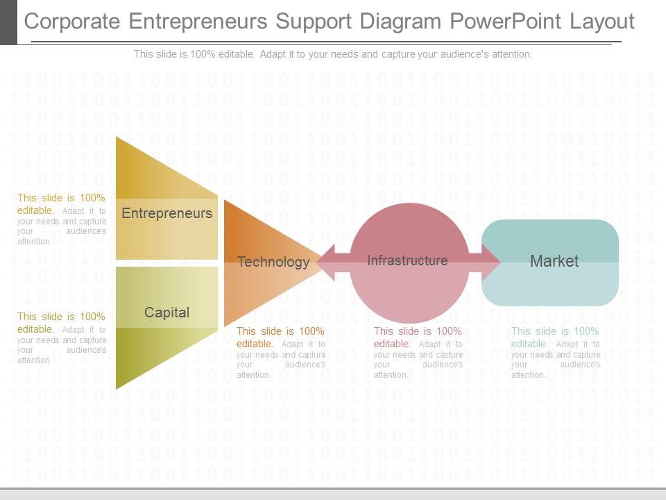 Corporate_Entrepreneurs_Support_Diagram_Powerpoint_Layout_1.jpg