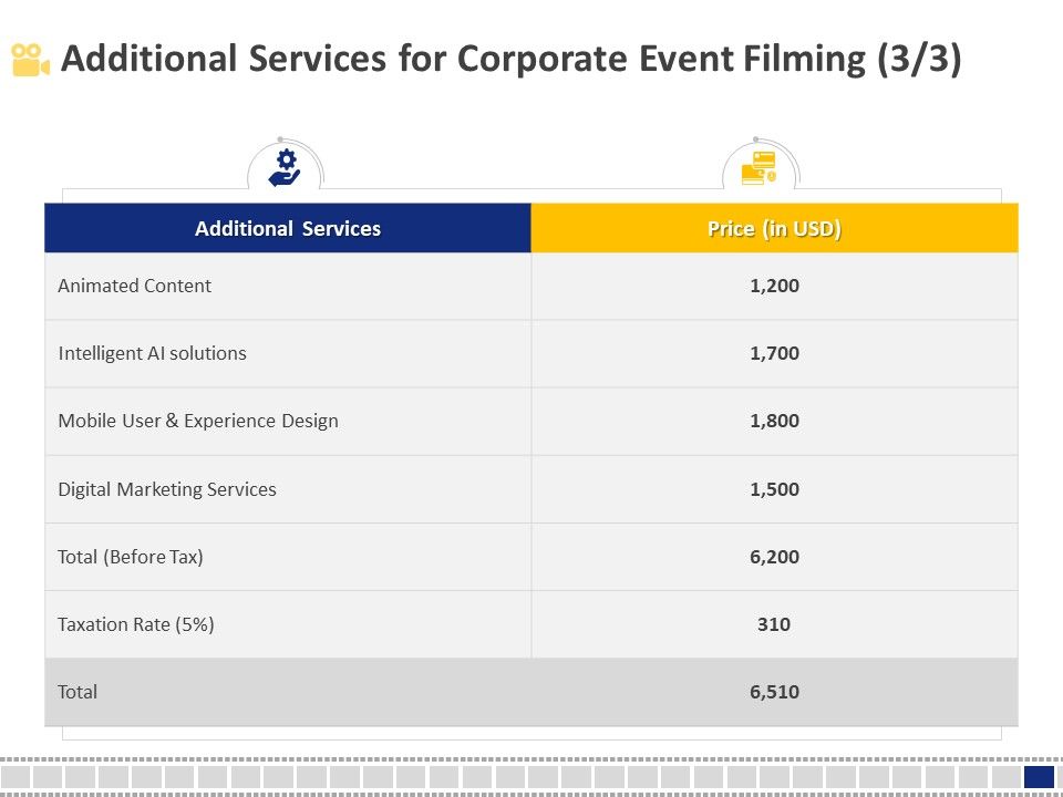 Corporate_Event_Filming_Additional_Services_For_Corporate_Event_Filming_Ppt_Inspiration_Graphics_Design_PDF_Slide_1.jpg