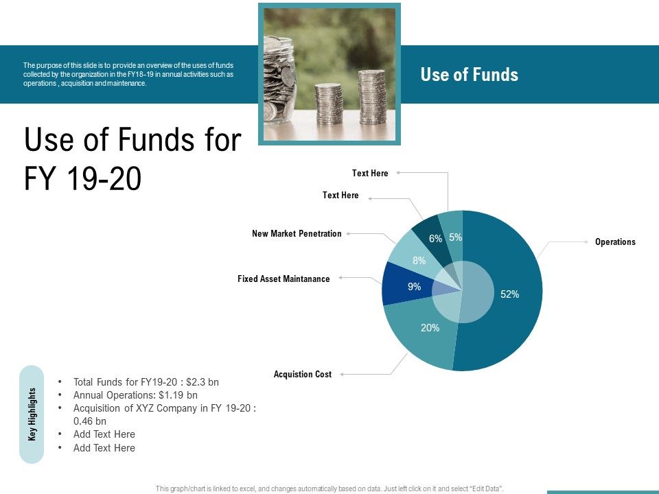 Corporate_Execution_And_Financial_Liability_Report_Use_Of_Funds_For_FY_19_20_Ideas_PDF_Slide_1.jpg