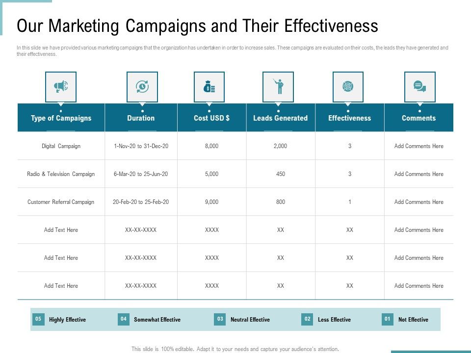 Corporate_Execution_Financial_Liability_Report_Our_Marketing_Campaigns_And_Their_Effectiveness_Rules_PDF_Slide_1.jpg