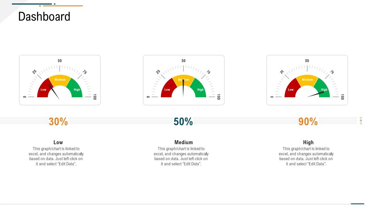 Corporate_Expenditure_Details_PPT_Templates_Corporate_Expenditure_Details_Dashboard_Structure_Template_PDF_Slide_1.jpg