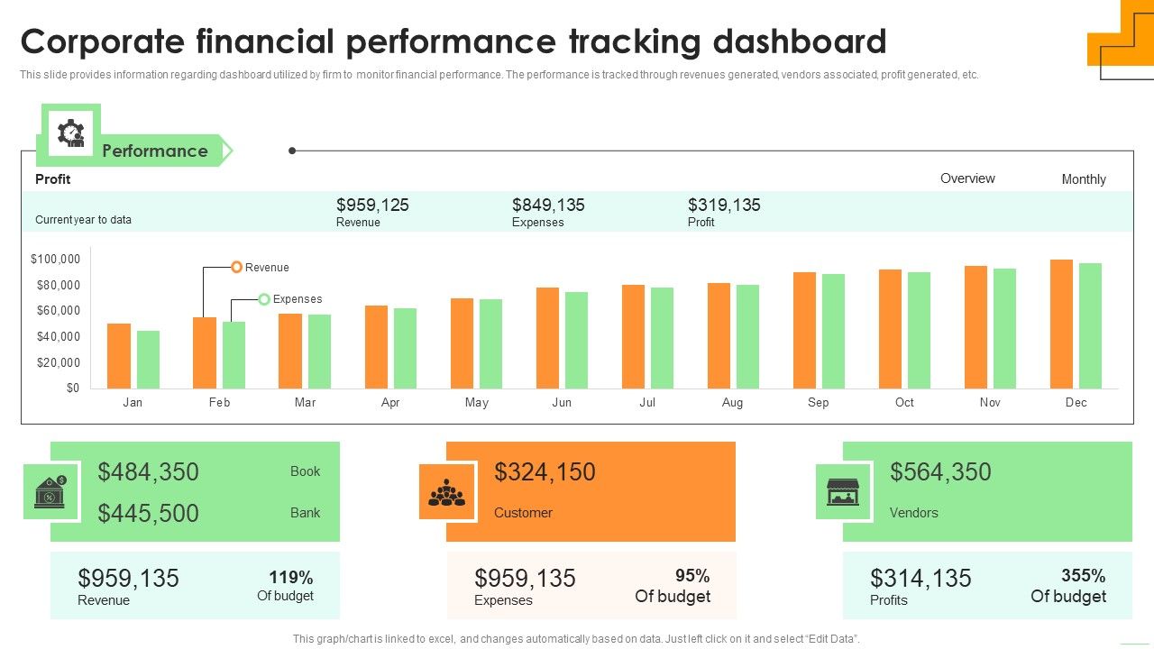 Corporate_Financial_Performance_Tracking_Dashboard_Elements_PDF_Slide_1.jpg