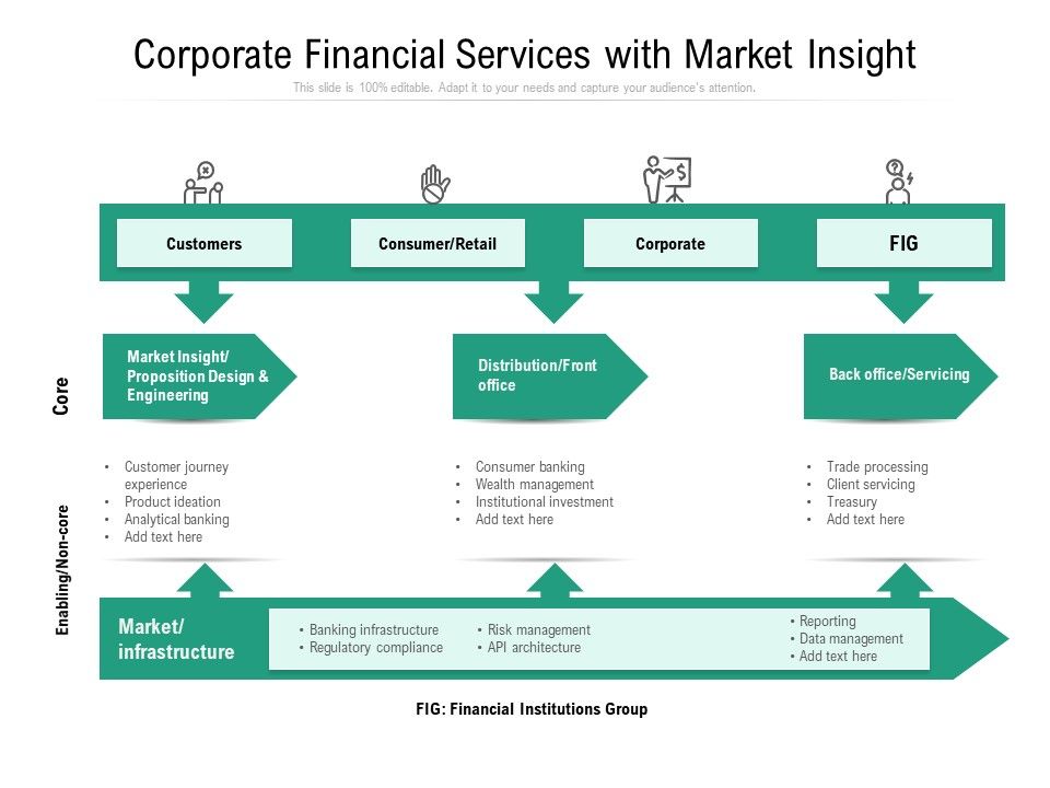 Corporate_Financial_Services_With_Market_Insight_Ppt_PowerPoint_Presentation_Infographic_Template_Design_Templates_PDF_Slide_1.jpg