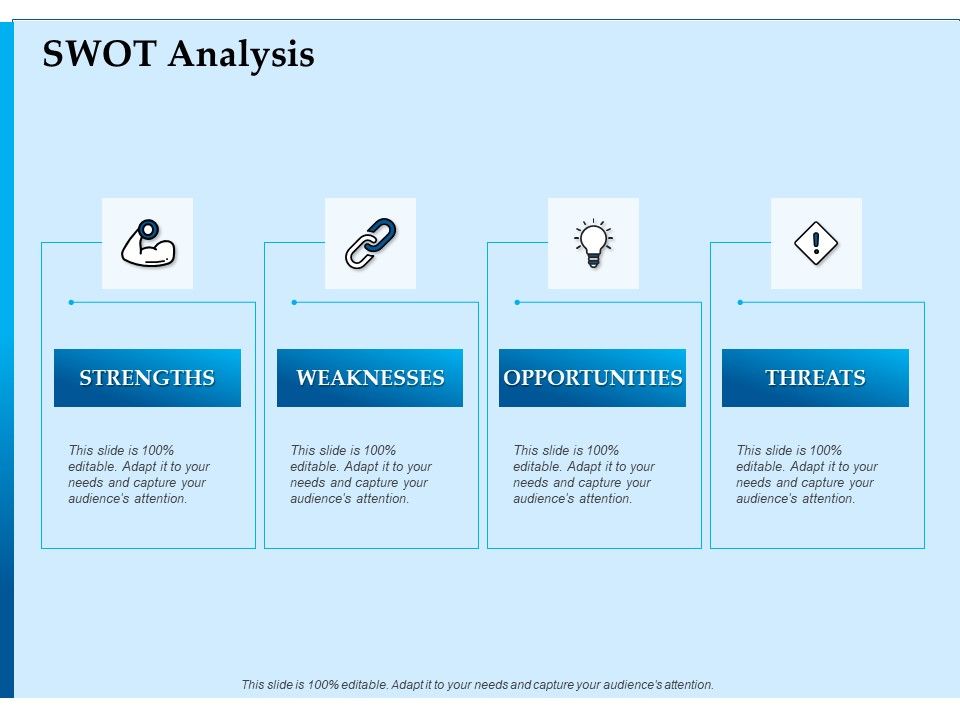 Corporate_Fundraising_Ideas_And_Strategies_SWOT_Analysis_Ppt_Professional_PDF_Slide_1.jpg