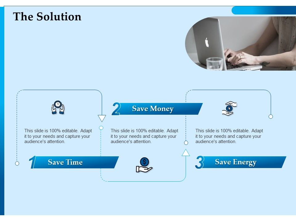 Corporate_Fundraising_Ideas_And_Strategies_The_Solution_Ppt_File_Graphics_PDF_Slide_1.jpg