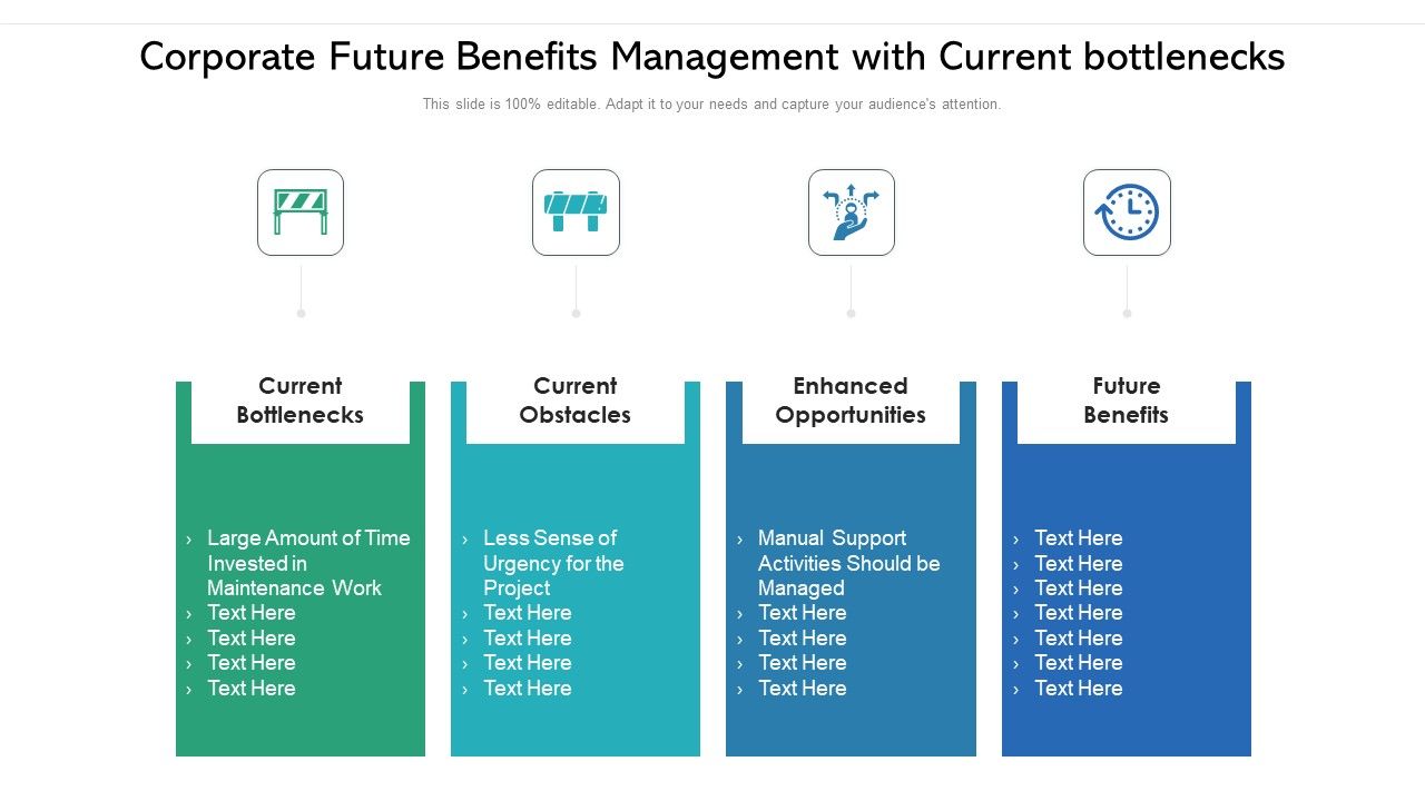 Corporate_Future_Benefits_Management_With_Current_Bottlenecks_Ppt_PowerPoint_Presentation_Gallery_Background_Image_PDF_Slide_1.jpg