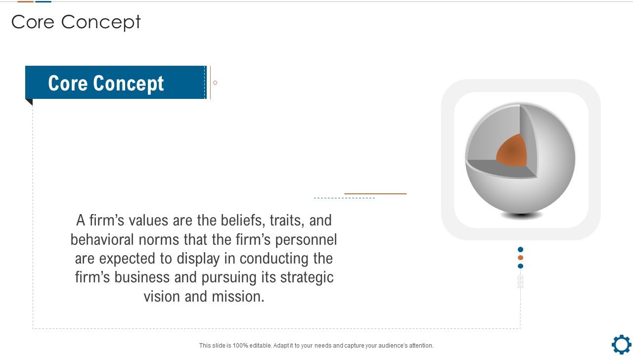 Corporate_Goals_And_Strategic_Position_Summary_Core_Concept_Ppt_Professional_Skills_PDF_Slide_1.jpg