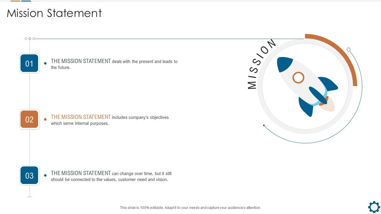 Corporate_Goals_And_Strategic_Position_Summary_Mission_Statement_Ppt_Visual_Aids_Model_PDF_Slide_1.jpg