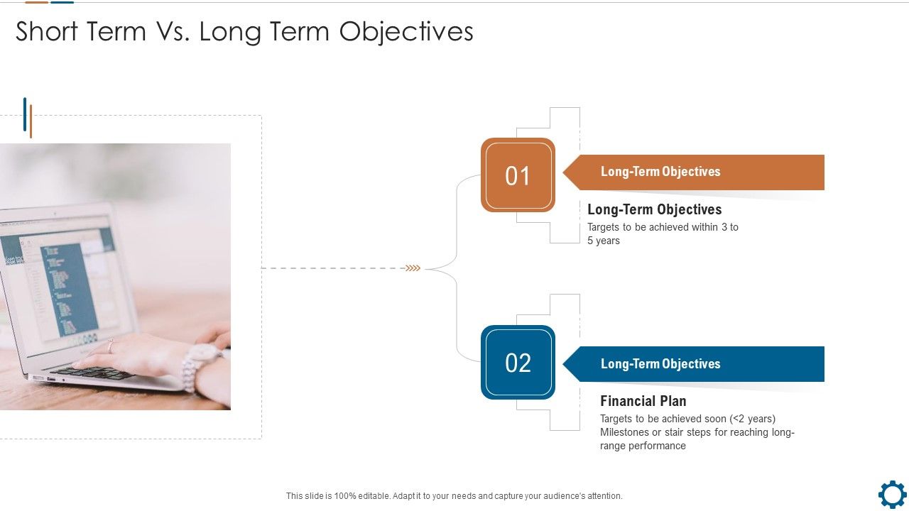Corporate_Goals_And_Strategic_Position_Summary_Short_Term_Vs_Long_Term_Objectives_Ppt_Show_Ideas_PDF_Slide_1.jpg