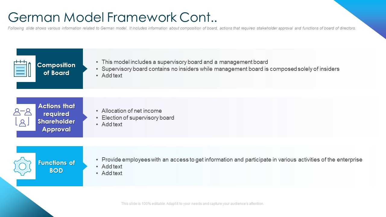 Corporate_Governance_Best_Practices_German_Model_Framework_Cont_Mockup_PDF_Slide_1.jpg