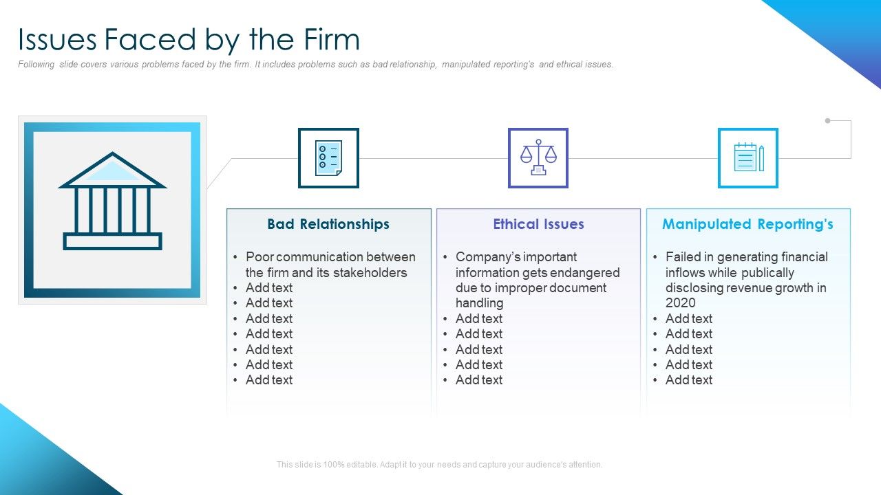 Corporate_Governance_Best_Practices_Issues_Faced_By_The_Firm_Rules_PDF_Slide_1.jpg