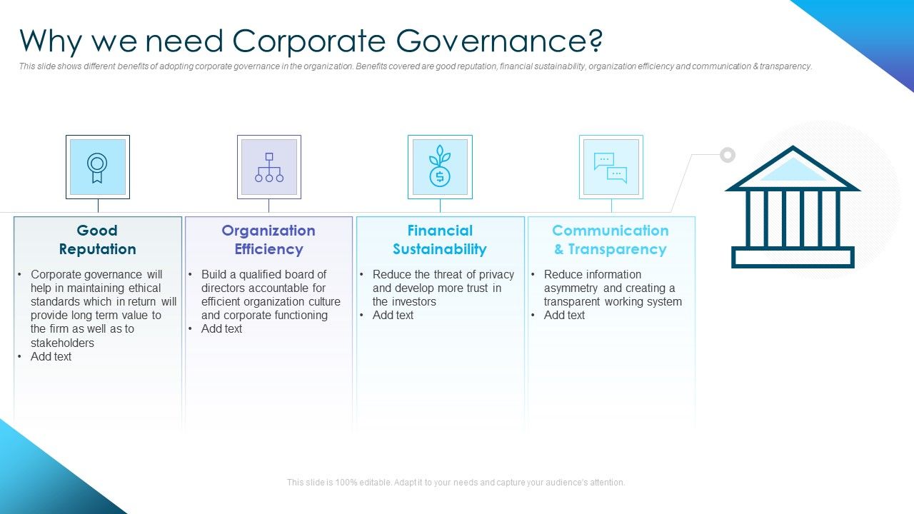 Corporate_Governance_Best_Practices_Why_We_Need_Corporate_Governance_Summary_PDF_Slide_1.jpg
