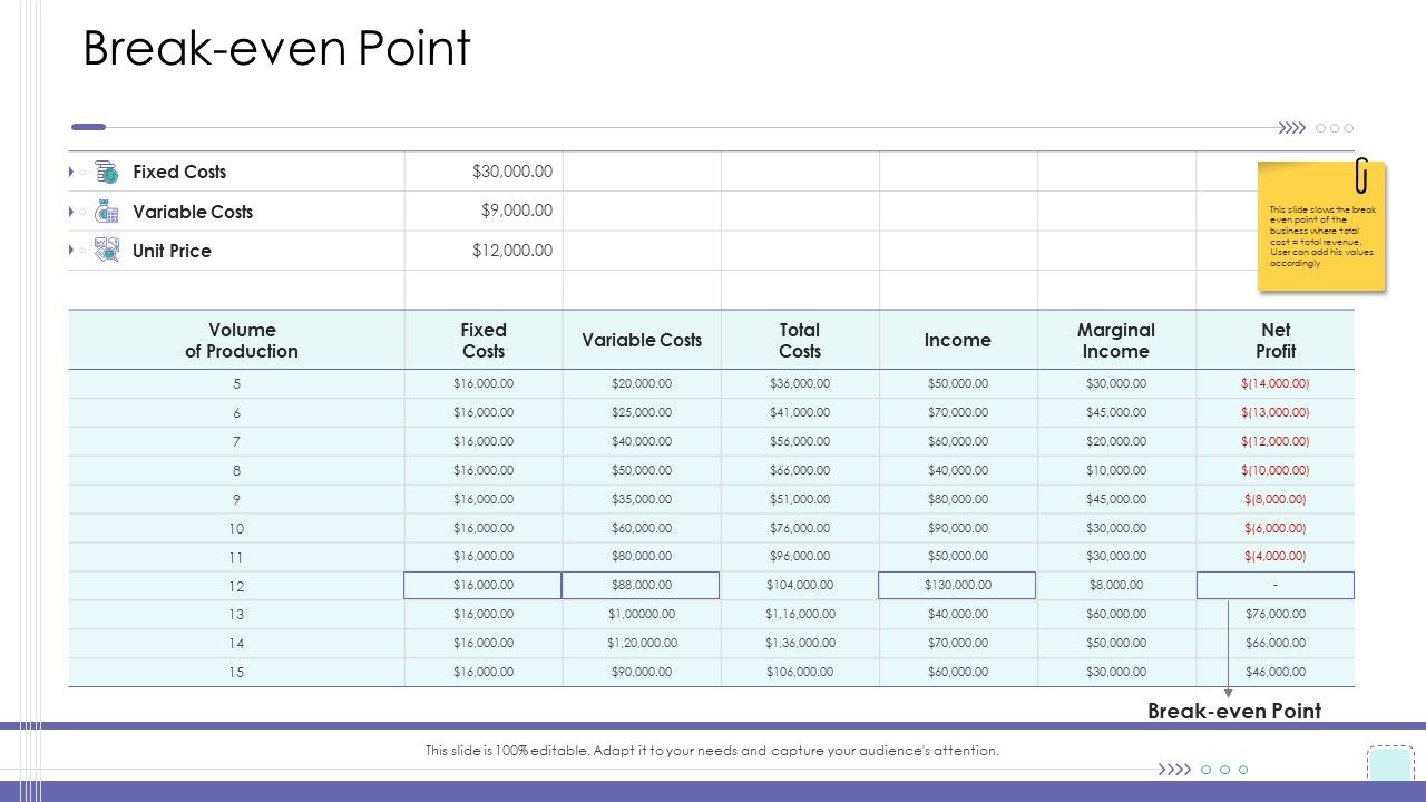Corporate_Governance_Breakeven_Point_Background_PDF_Slide_1.jpg