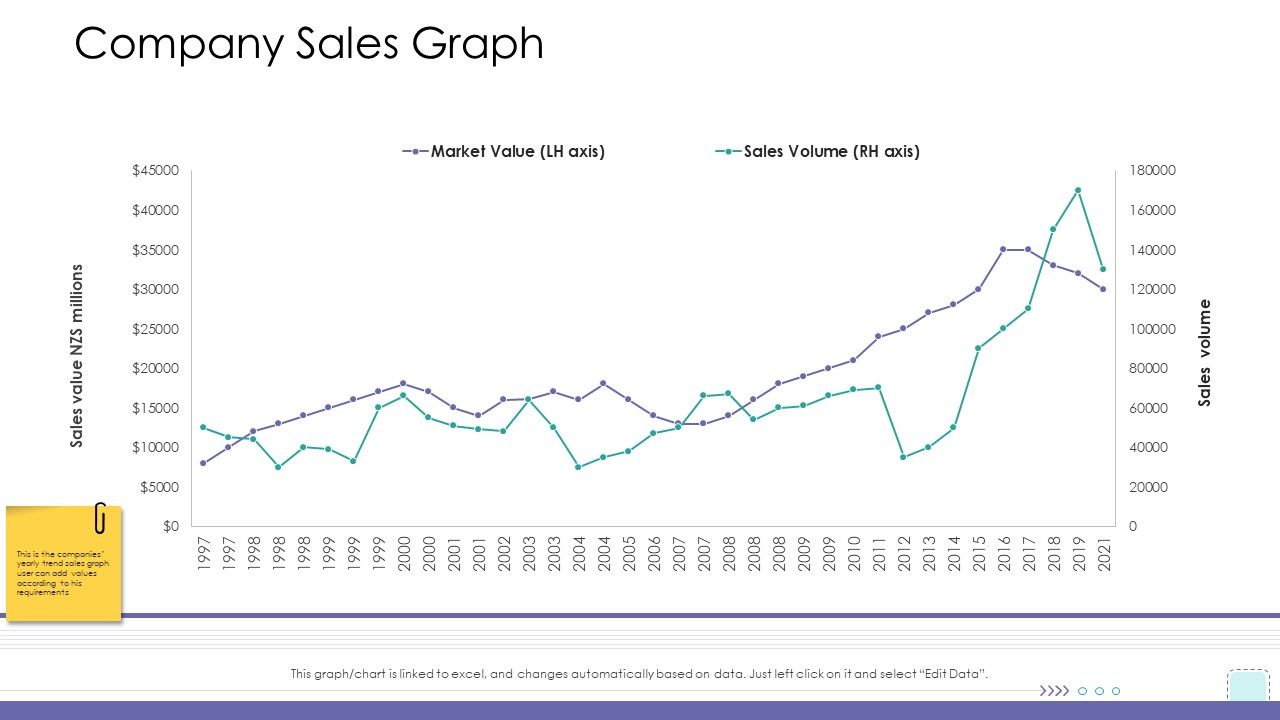Corporate_Governance_Company_Sales_Graph_Background_PDF_Slide_1.jpg
