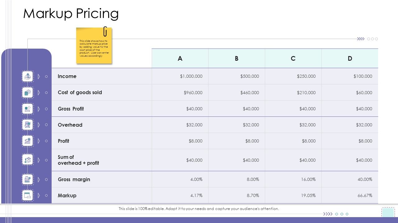 Corporate_Governance_Markup_Pricing_Portrait_PDF_Slide_1.jpg