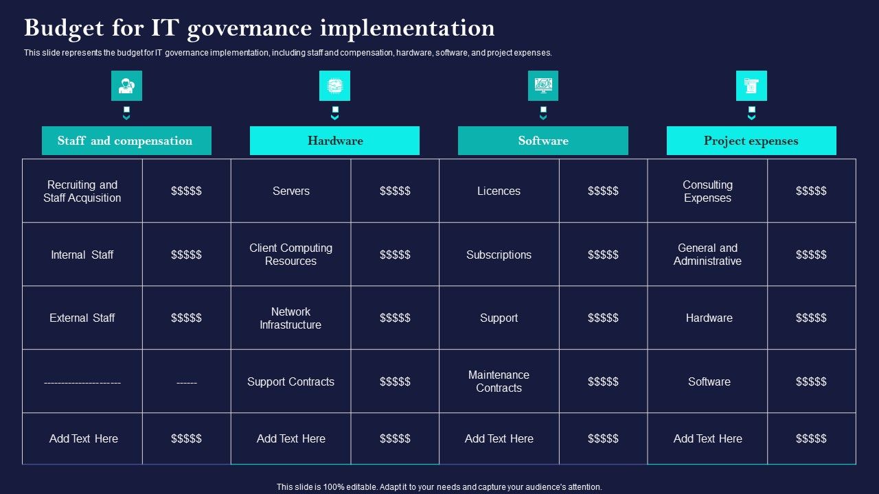 Corporate_Governance_Of_ICT_Budget_For_IT_Governance_Implementation_Summary_PDF_Slide_1.jpg